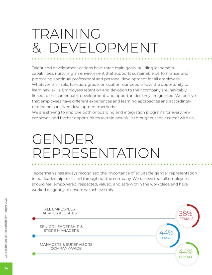 Page 14 Sustainability