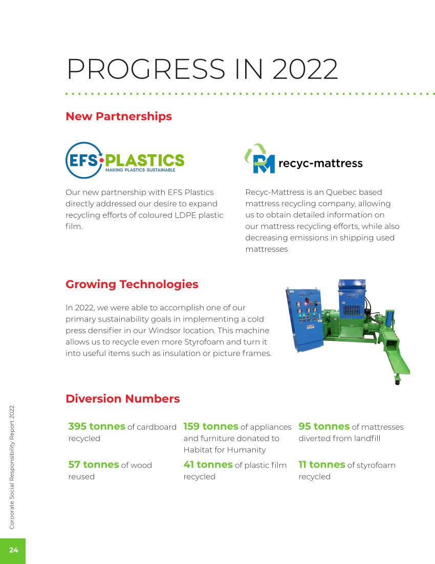 Page 16 Sustainability